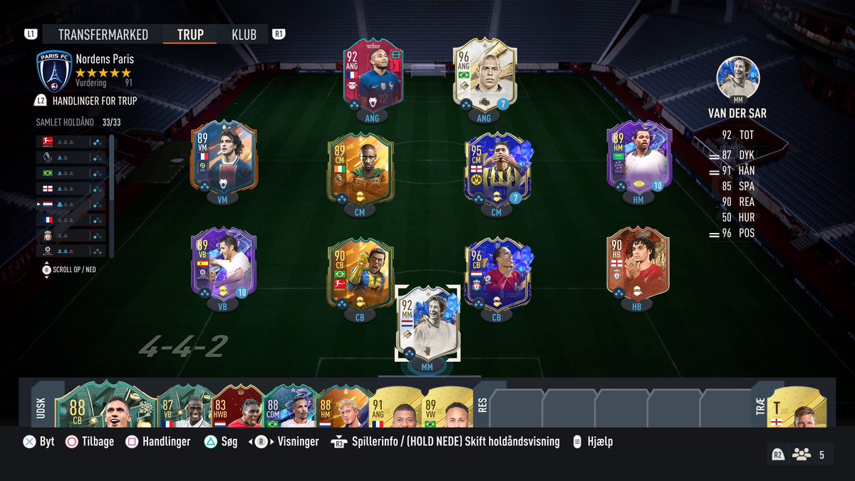 Holdet til weekendens FGS 3.
Lad os se om vi kan lave lidt rav i den  #ForzaNordens  ⚪️⚫️