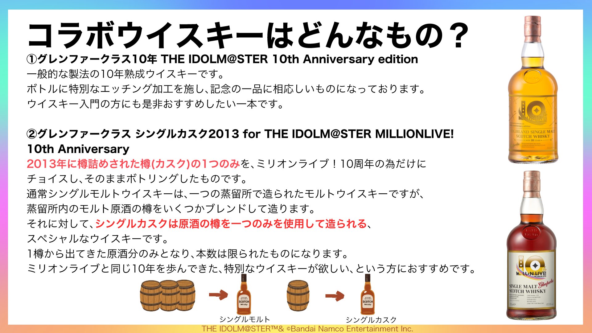 グレンファークラス シングルカスク2013 for ミリオンライブ