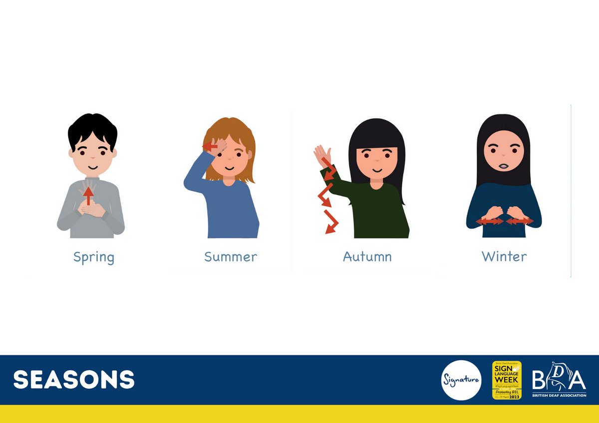 SignatureDeaf's tweet photo. Learn British Sign Language with Signature throughout #SignLanguageWeek. Today's resources are Colours, Seasons and School Lessons in BSL.
#BritishSignLanguage #SLWeek23 #SLW23 https://t.co/b31R2BwJ0M
