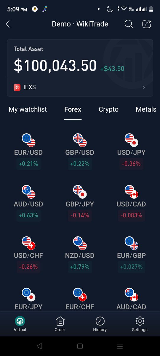 3PCrypto DEEK tweet media