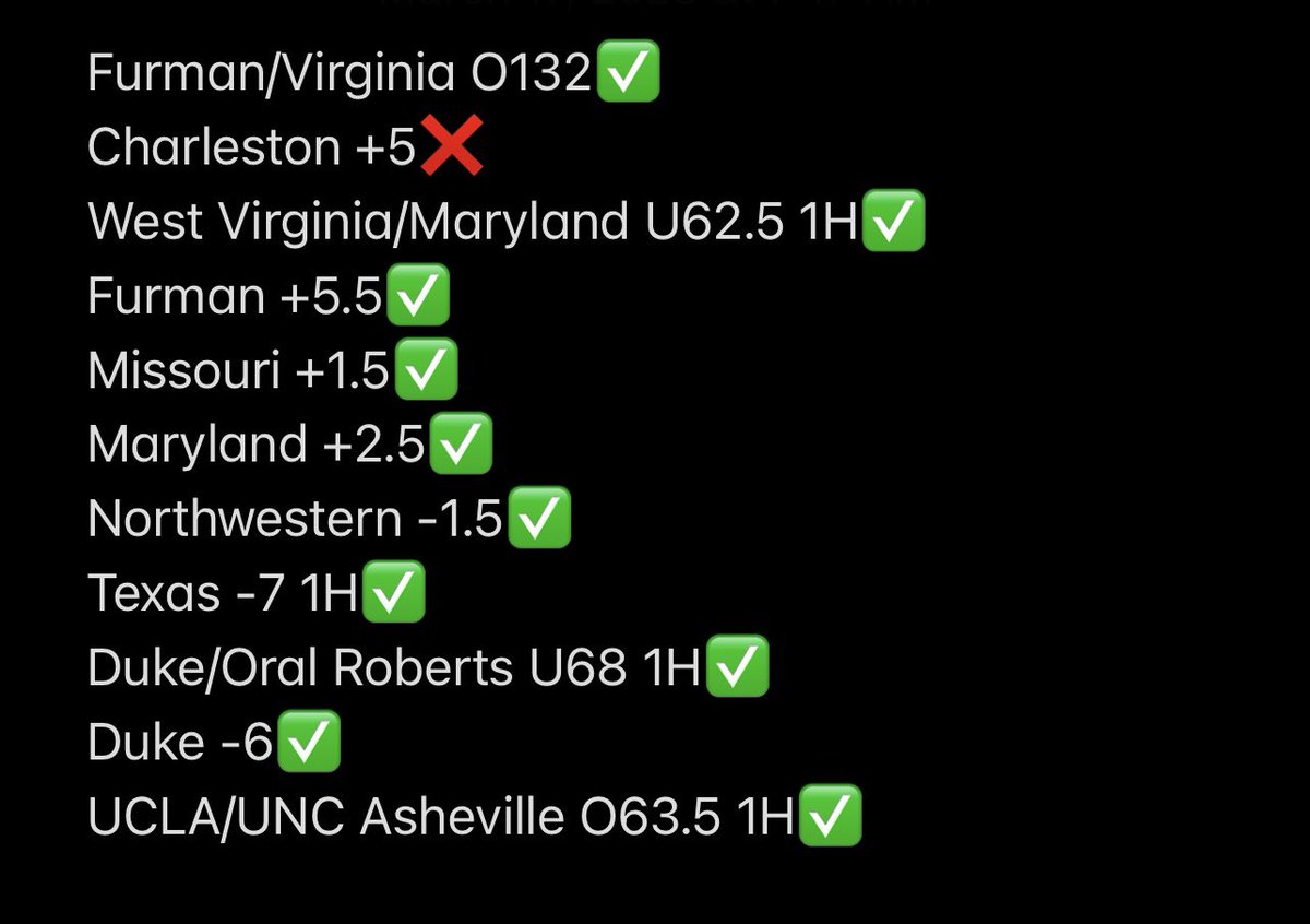 PayBets's tweet photo. What a start to March Madness 10-1 day!!! What a PAYDAY!!! DM us to get VIP today!! We will have free picks out later but jump on board now!! 

#GamblingTwitter #MarchMadness  #sportsbettingpicks https://t.co/UWd00UCeiB