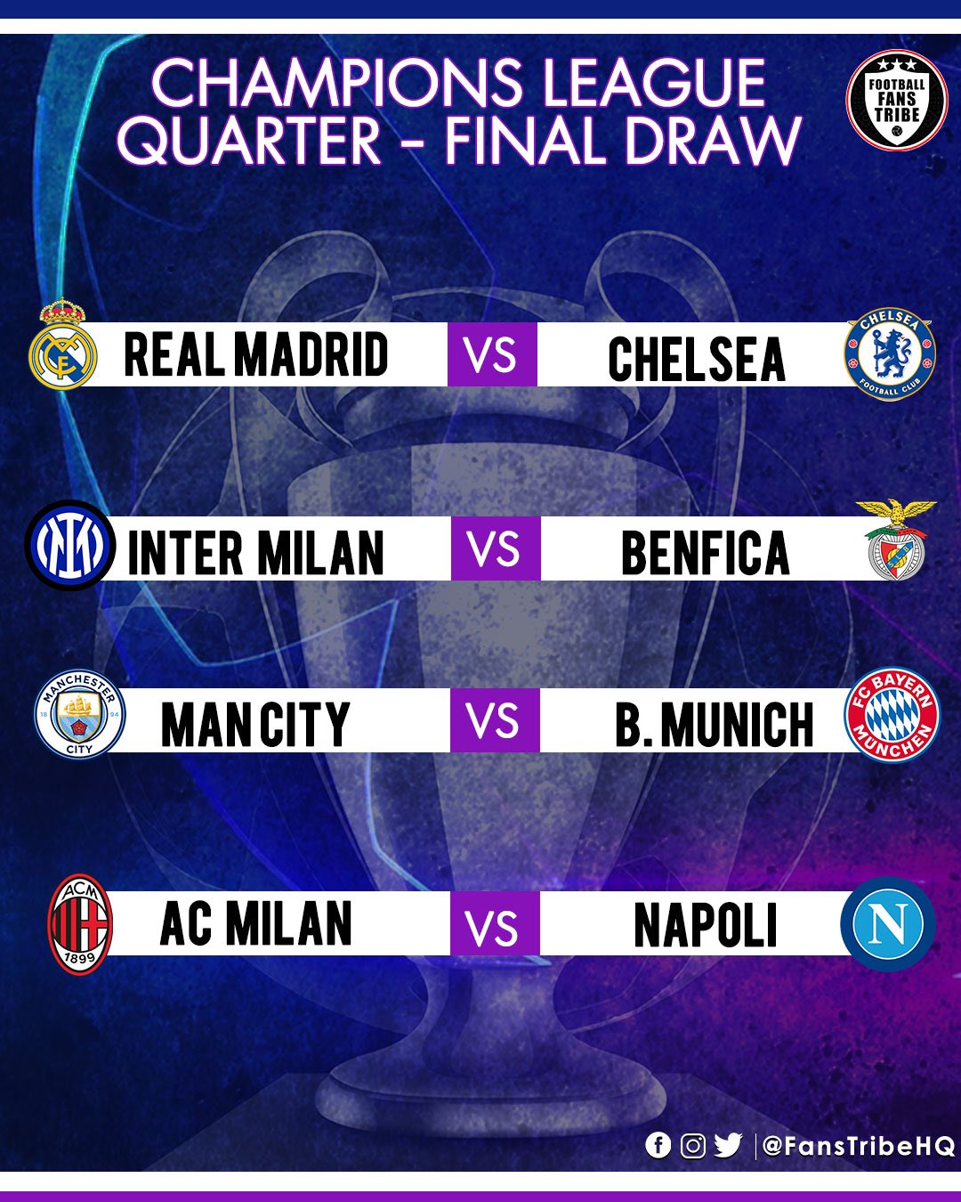 UEFA Champions League quarter-final, semi-final and final draws, UEFA  Champions League 2022/23