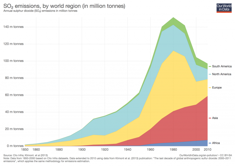 ChrisAndrews170's tweet photo. The world is being filled with pollution and emissions. Help the Earth by reducing your carbon footprint.
#helptheearth #pollution #carbonfootprint #emission #savetheplanet #deforestation https://t.co/3RL7PkF8QE