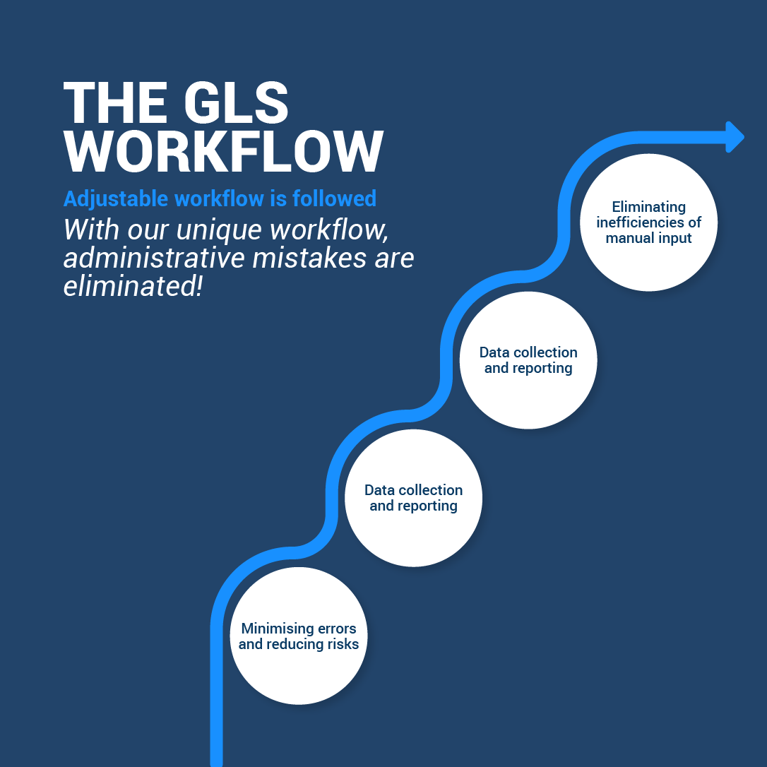 GLS: one platform, unlimited potential!

lnkd.in/e4QyzFQw

#GLS #Legaltech #LegalTechnology #Lawtech #lawtechnology #lawsoftware #legalsoftware #lawindustry #lawyers