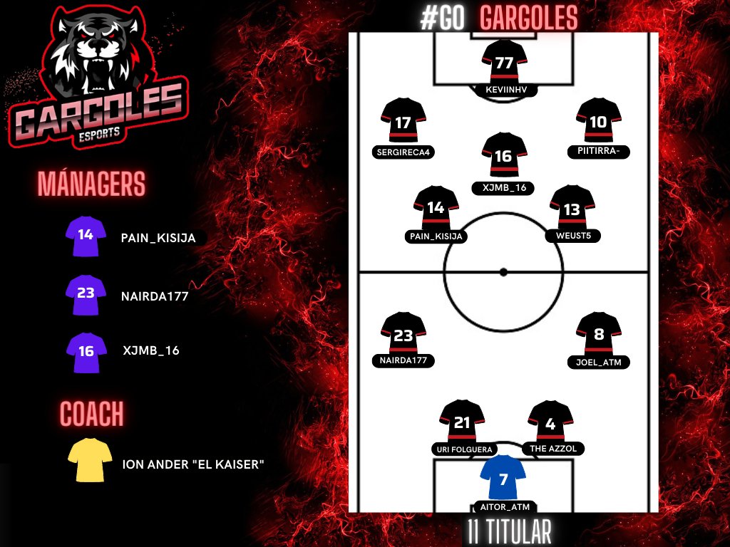GARGOLES eSports (@gargolesesports) on Twitter photo Nuestra plantilla de aquí a final de temporada para competir por ganar todas las competiciones‼️
#GoGargoles❤️🖤
<a href="/VFOspain/">VFO España</a> @Liga_TGM <a href="/VFSL_Spain/">VFSL Spain</a> Nuestra plantilla de aquí a final de temporada para competir por ganar todas las competiciones‼️
#GoGargoles❤️🖤
<a href="/VFOspain/">VFO España</a> @Liga_TGM <a href="/VFSL_Spain/">VFSL Spain</a>