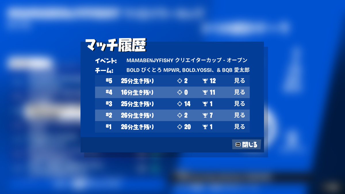ViCTRO_fn's tweet photo. #69 25分生き残り12位。。。。。
fix ur game @FNCompetitive https://t.co/2k4cRY0Siu