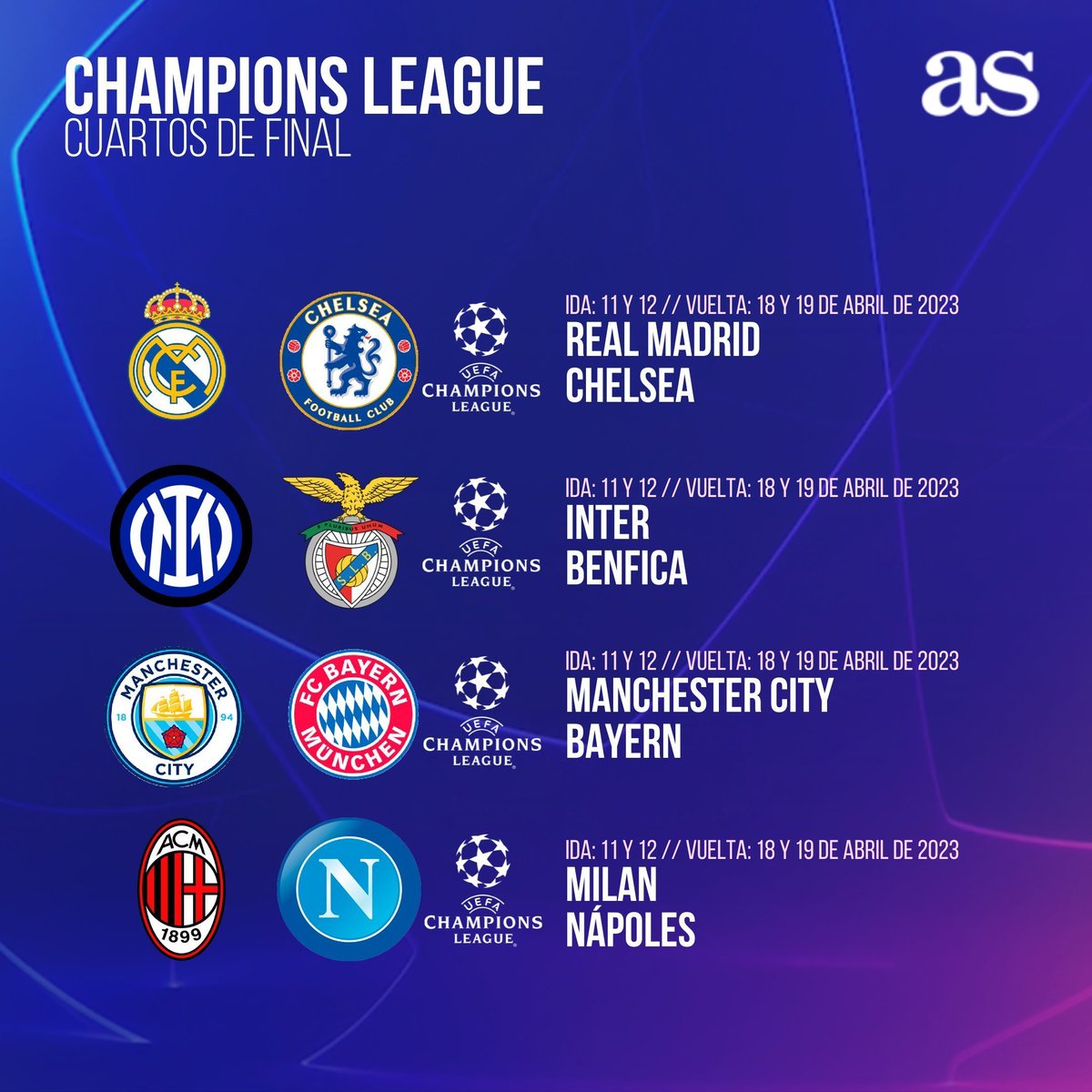 City vs Bayern
Real Madrid vs Chelsea
#UCLdraw