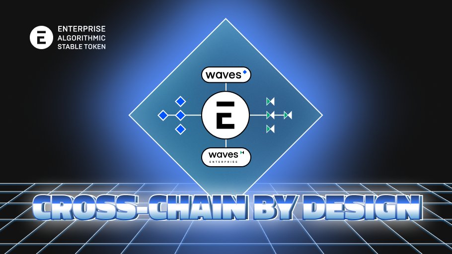 myPeter8000's tweet photo. Get to know how the new #Waves native stablecoin works!
In the long term, cross-chain design will unite not only $Waves and #WavesEnterprise but also some others! 🤝
One of the https://t.co/DOwWpZaLTS 2.0 key features is being cross-chain by design. #WavesArmy https://t.co/nhw7qh4gnT