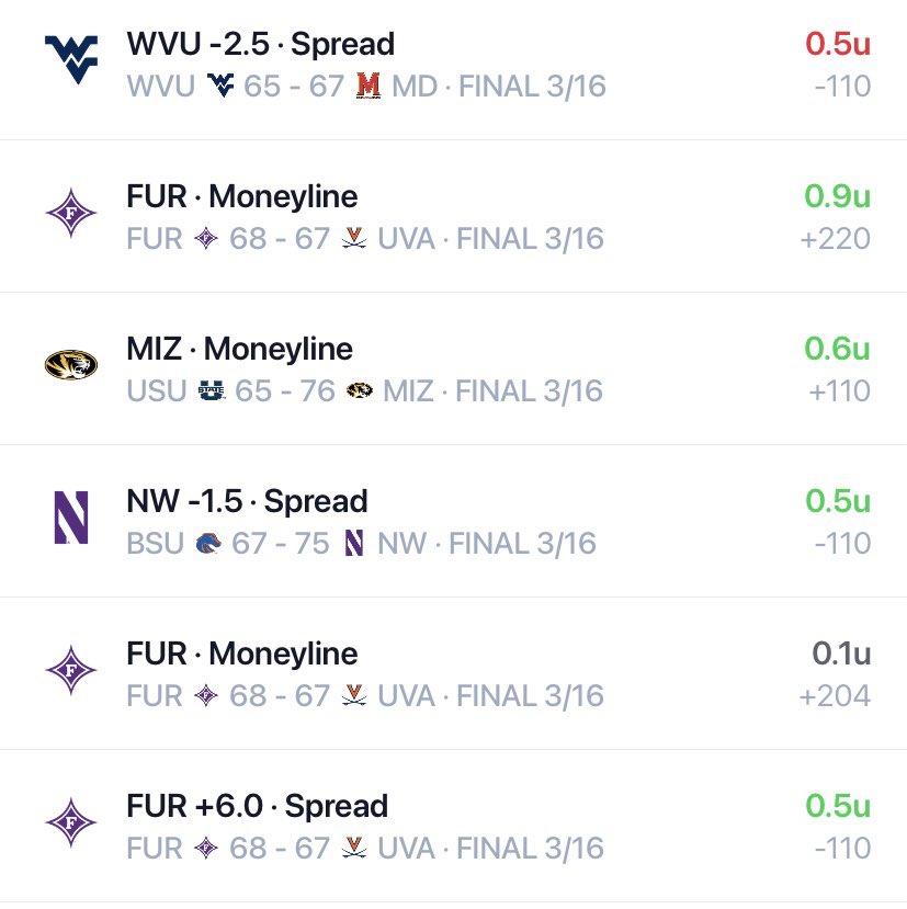 slimeaction's tweet photo. Yesterday was one of those top tier gambling days. 

It started with Japan ML closing out a parlay from the night before at 10 am 

Then CBB went 7-1 yesterday through 12 am 

Lets run it back today https://t.co/TB9ubg0BnE