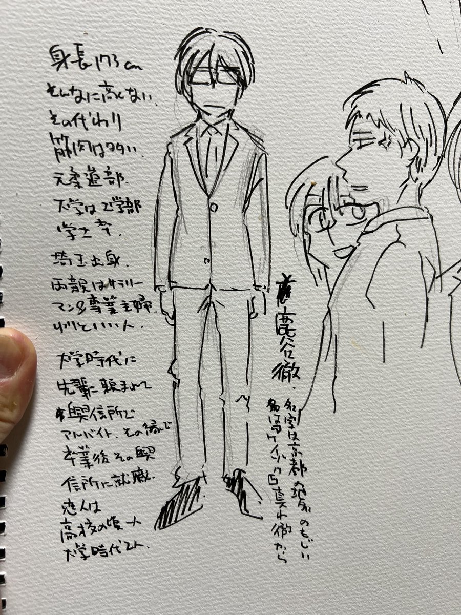 ビール飲みながら落書き。
自キャラ 