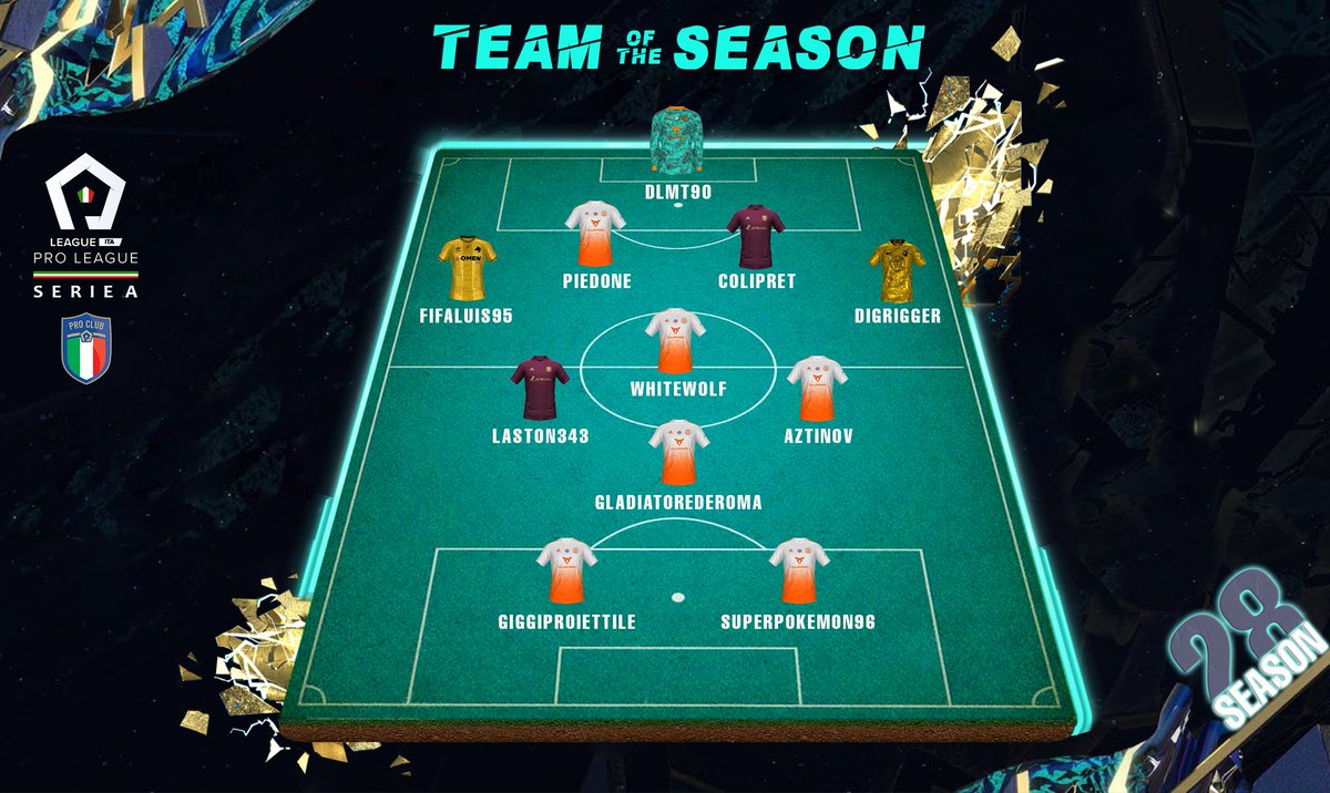 proleagueit's tweet photo. TOTS SERIE A &amp; B stagione 28

Complimenti a tutti!🏆

@pctransfermarkt @ItaliaProclub 

#totsfifa23 #fifa23 #tots #proleagueitalia https://t.co/QxtXgky5Bc