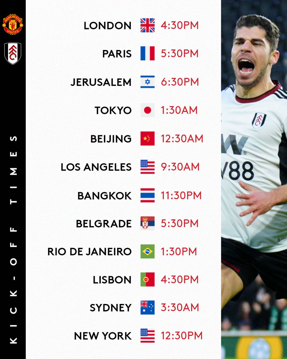 Fulham Football Club tweet media