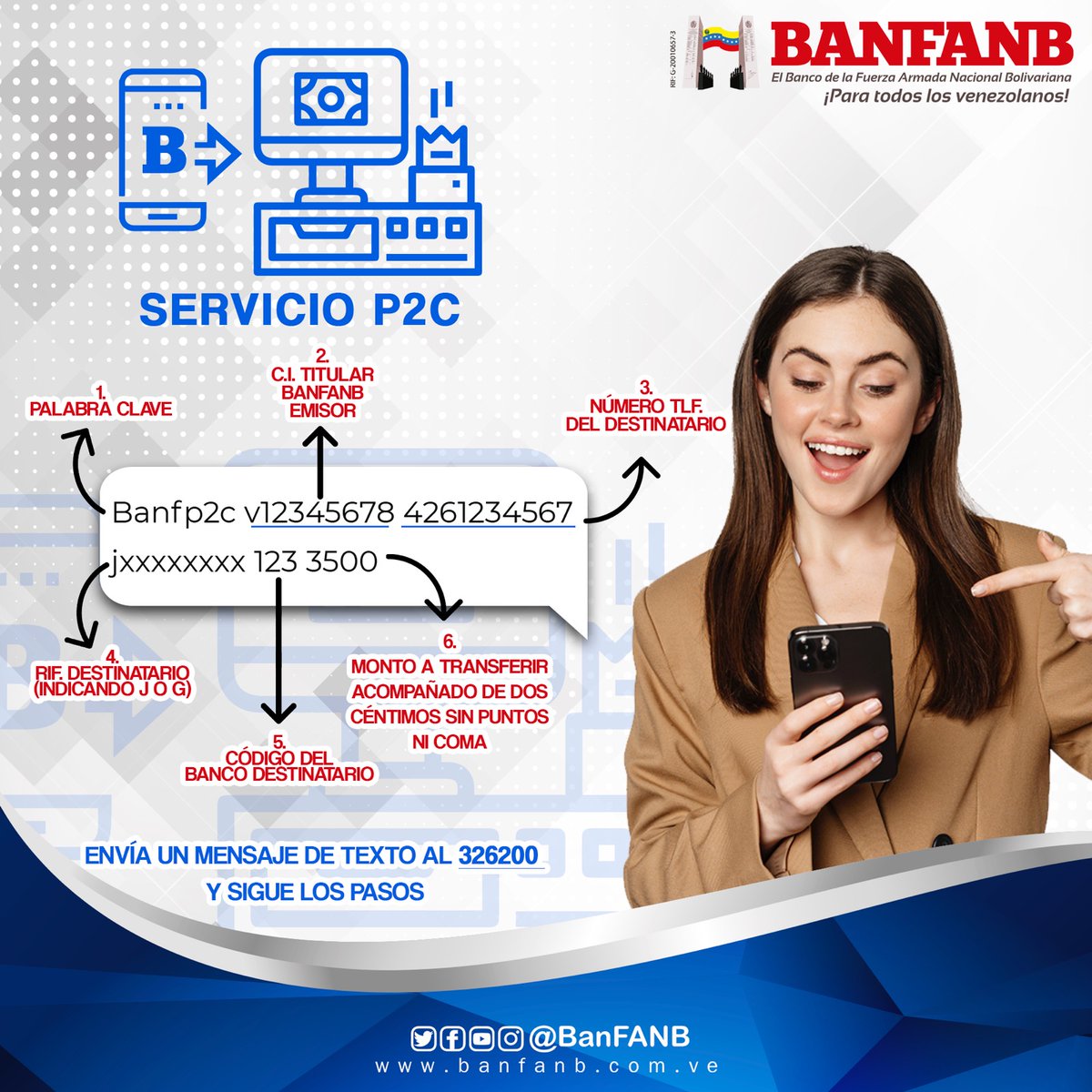 banfanb_ve's tweet image. Conoce como realizar un pago movil #P2C paso a paso. 

Disfruta de nuestros servicios de pago desde cualquier operadora telefónica a través del 326200. 

#servicios #pagos #clientes #mediosdepago