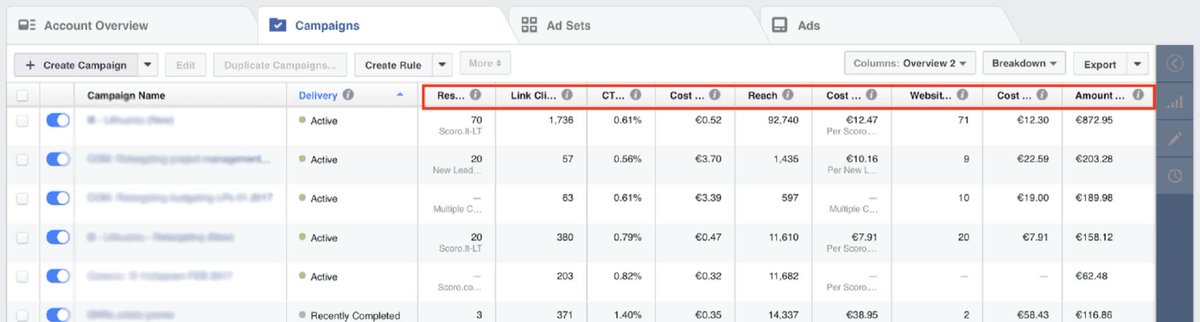 MarkaterKobir's tweet photo. My ads campaign result
#facebook #ads #facebookcampaign #marketing #campaign #advertising #manage #optimization https://t.co/0IkYGYuFxX