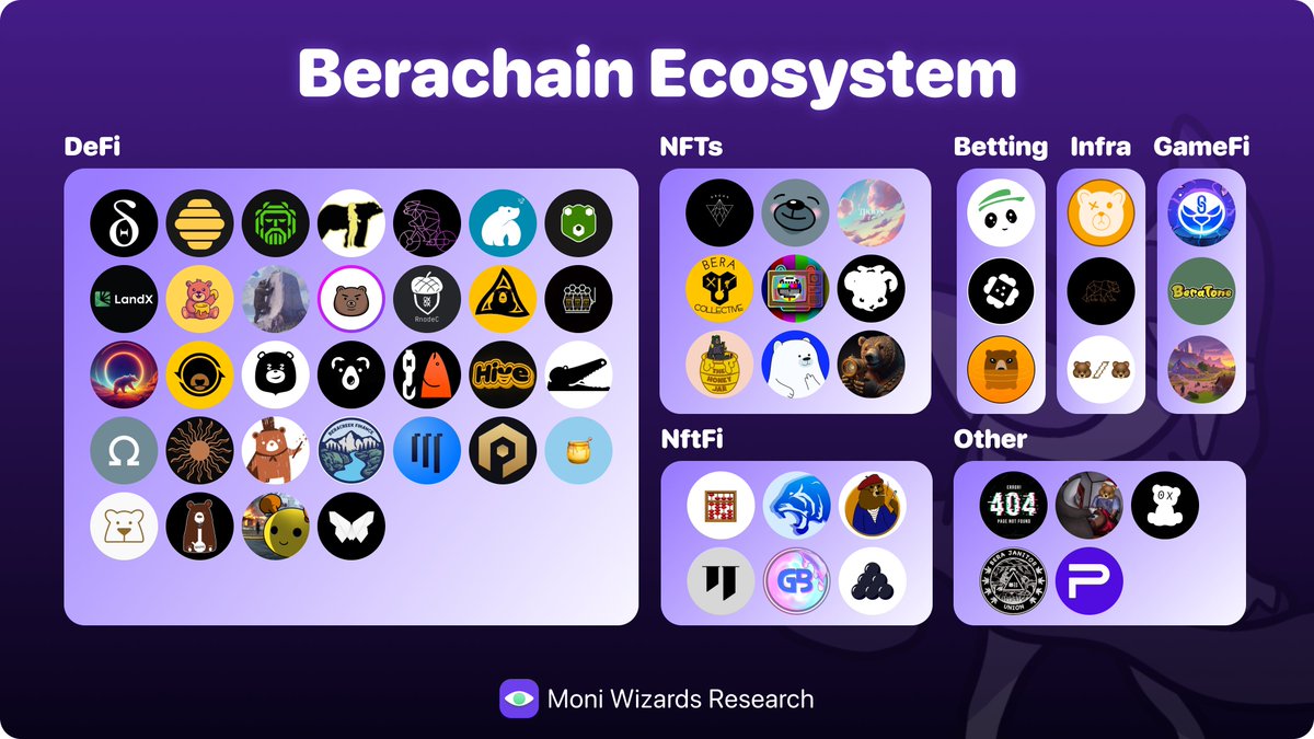 Moni 🧙‍♂️ tweet media