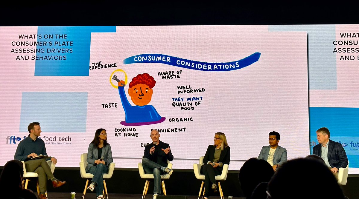 EvaBorgeSays's tweet photo. What are key consumer considerations to trying novel foods? “Taste is king, queen, and everything in between. Curiosity will bring them in the first time, but won’t be enough to bring them back for more.” - Amy Chen, COO at @upsidefoods #FutureFoodTech @foodtechinvest https://t.co/i9Tj9bwZfQ