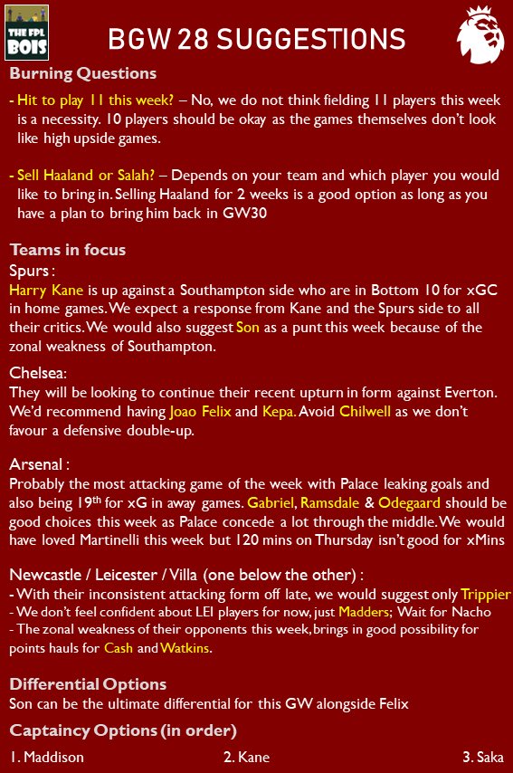 Okay Folks!

Gameweek 28 deadline is only a few hours away! If you're still confused, here’s what we think 🙌

Note:
- It’s okay to not have all 11 players this GW
- Listen to everyone, TRUST your own instinct
- DO NOT TRUST #FPL servers

#FPLCommunity #BGW28