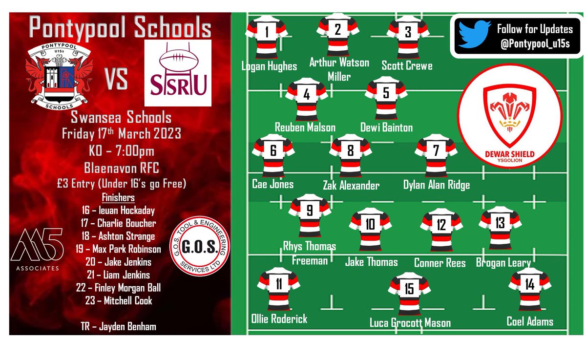 PontypoolSchU16's tweet photo. 📣📣Team Announcement 📣📣
🗓Friday 17th March 2023
📍Blaenavon RFC
🆚 @U15SSRU
🏉 7:00 KO
💵 £3 gate entry (Under 16’s go free)
Can all spectators please respect the referee at all times!
Let’s get down and support the boys tonight!
#OnePooler 🇾🇪🏉 https://t.co/vm5zebMe5M