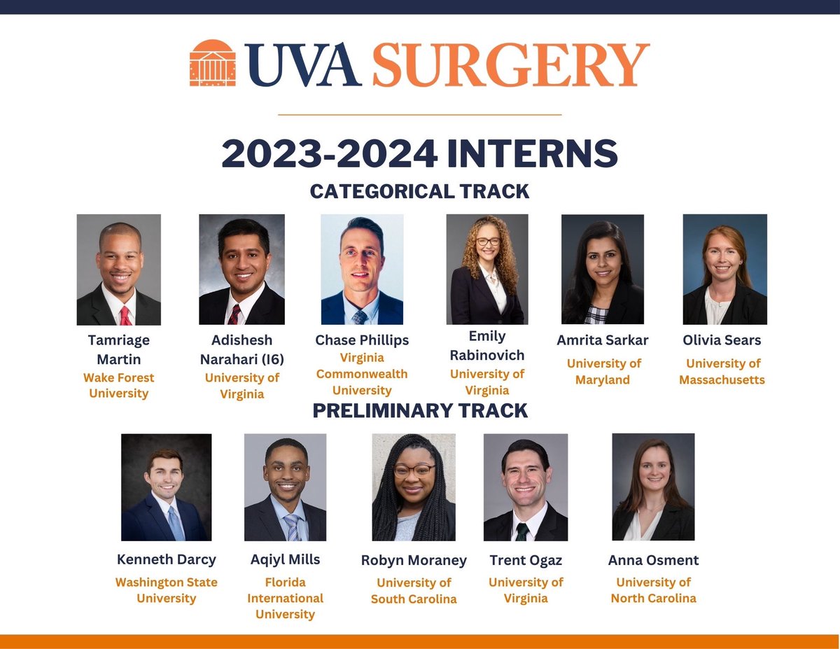 UVA Surgery (@uvasurgery) on Twitter photo Absolutely thrilled to introduce our 2023-2024 interns! Welcome to the <a href="/UVASurgery/">UVA Surgery</a> family, we are so lucky to have you! <a href="/allantsung/">Allan Tsung</a> <a href="/cmf2x/">Charles Friel</a> <a href="/UVA_TCV_Surgery/">UVA Cardiothoracic Surgery</a> <a href="/UVAMedAlum/">UVA Medical Alumni Association</a> <a href="/uvamedicine/">UVA Medicine</a> <a href="/AmCollSurgeons/">American College of Surgeons</a> <a href="/WomenSurgeons/">WomenSurgeons</a> #HoosUVASurgery #gensurgmatch2023 Absolutely thrilled to introduce our 2023-2024 interns! Welcome to the <a href="/UVASurgery/">UVA Surgery</a> family, we are so lucky to have you! <a href="/allantsung/">Allan Tsung</a> <a href="/cmf2x/">Charles Friel</a> <a href="/UVA_TCV_Surgery/">UVA Cardiothoracic Surgery</a> <a href="/UVAMedAlum/">UVA Medical Alumni Association</a> <a href="/uvamedicine/">UVA Medicine</a> <a href="/AmCollSurgeons/">American College of Surgeons</a> <a href="/WomenSurgeons/">WomenSurgeons</a> #HoosUVASurgery #gensurgmatch2023