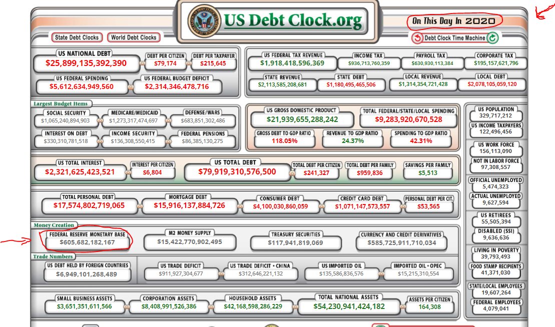 DigPerspectives's tweet image. Why is the #FederalReserveNote No longer showing on the US Debt clock? And now, the #USTreasuryNote is showing in its place,,, Anyone,Anyone??? 
#RETWEET #XRPARMY