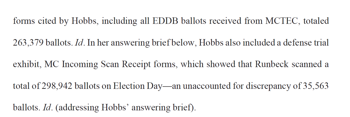Hobbs In The Supreme Court Of Arizona
This Thread Will Detail The Hobbs/Maricopa Et Al 22