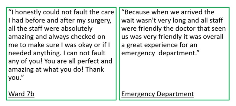 This week, 857 patients have given us their feedback on what it was like to receive care <a href="/NorthBristolNHS/">North Bristol NHS Trust</a> - thank you for taking the time to help us improve.

These comments relating to <a href="/NmskNbt/">NMSK at North Bristol Trust</a> ward 7b and our ED <a href="/NBTACP/">NBT ED ACP</a> really took my eye. 

This is living our values #Caring