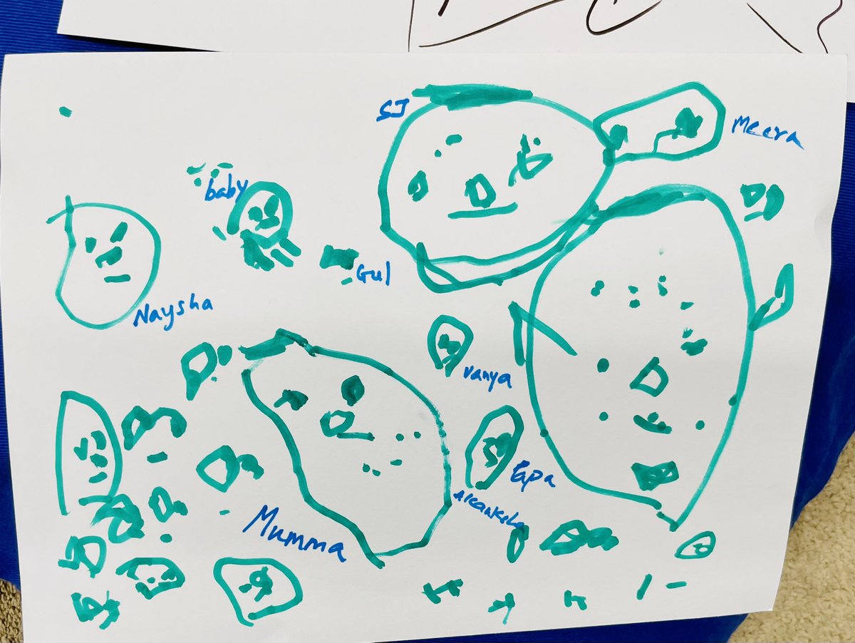 midstofinquiry's tweet photo. Today my nursery didn't want to come to the music room instead they wanted me to come to their homeroom class. #PyjamasParty was on. We did draw each other pictures. They kept me engaged completely with their talks, drawings and playing football 💬 🎨 ⚽ https://t.co/Gg4cQgNT3w