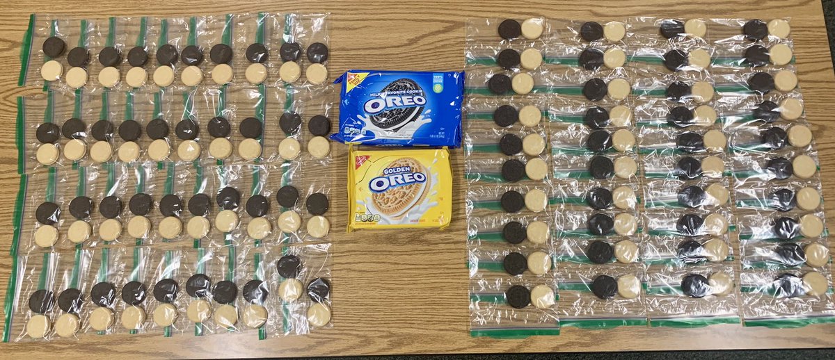 BRE_counselor's tweet photo. Oreo March Madness faculty fun! Wonder which flavors will win rounds 1 & 2 @BookmanRoad @faithkendallsc #FacultyFun #BeaconsLightTheWay #OreoMadness https://t.co/GY8HRqkSMx