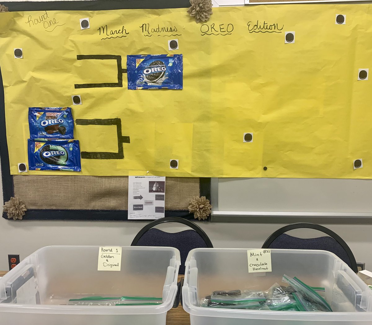 BRE_counselor's tweet photo. Oreo March Madness faculty fun! Wonder which flavors will win rounds 1 & 2 @BookmanRoad @faithkendallsc #FacultyFun #BeaconsLightTheWay #OreoMadness https://t.co/GY8HRqkSMx