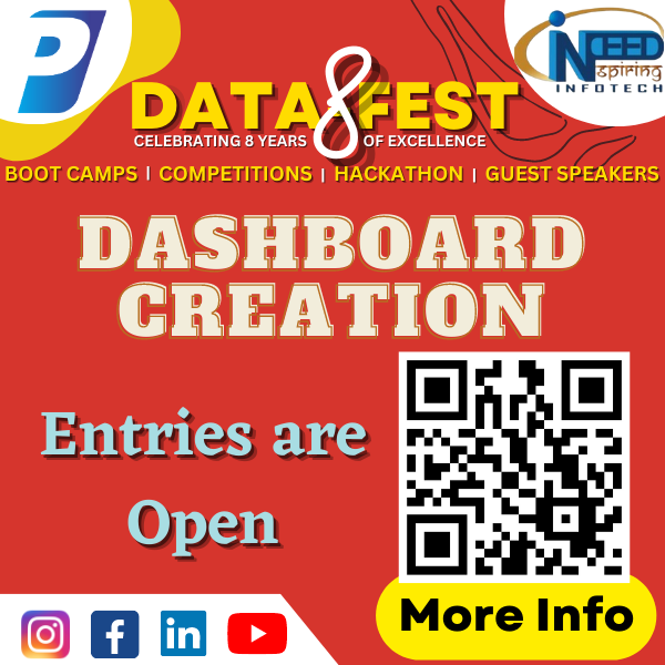 IndeedInspiring's tweet image. We are excited to invite you to participate in the Dashboard Creation competition, which will be held under the Data Fest event, organized on the occasion of Indeed Inspiring Infotech&apos;s foundation day.
Tutorial Video-
youtu.be/OwE1z5nszTc

#DashboardCreation #Competition