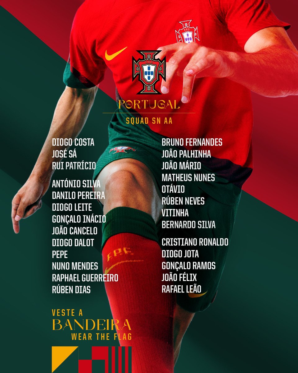 FaktaSepakbola's tweet photo. RESMI: Squad terbaru timnas Portugal yang dipanggil oleh Roberto Martinez. 🇵🇹

Untuk laga kualifikasi Piala Euro 2024 melawan Liechtenstein (24/03) &amp; Luxembourg (27/03).

Cristiano Ronaldo masuk squad 💪 https://t.co/INvcIqPCbM