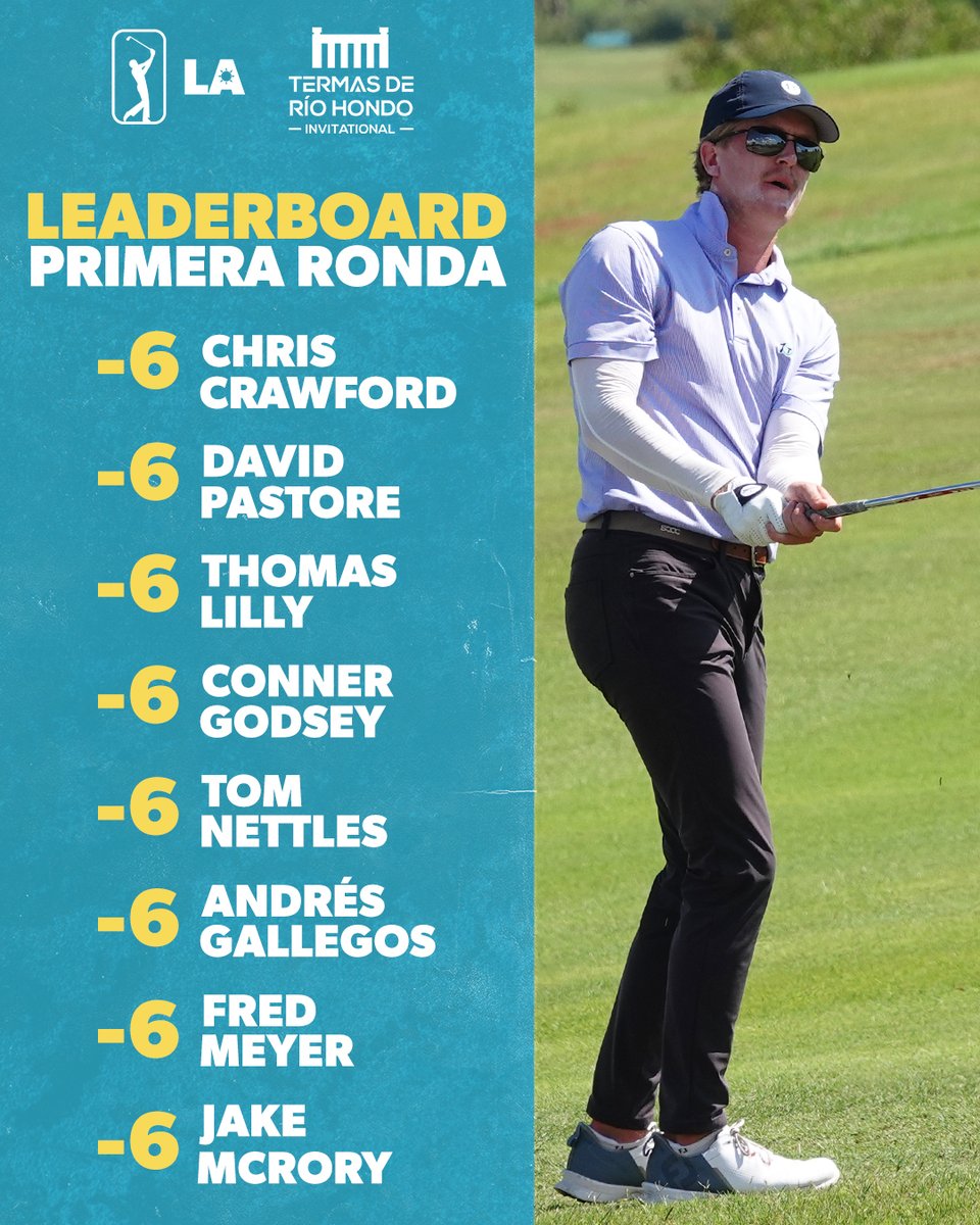 PGATAmericasESP's tweet photo. Tablero de posiciones tras la Ronda 1 del #TRHInvitational.
Leaderboard after Round ☝️at Termas de Río Hondo Golf Club. https://t.co/r65plLLGEV