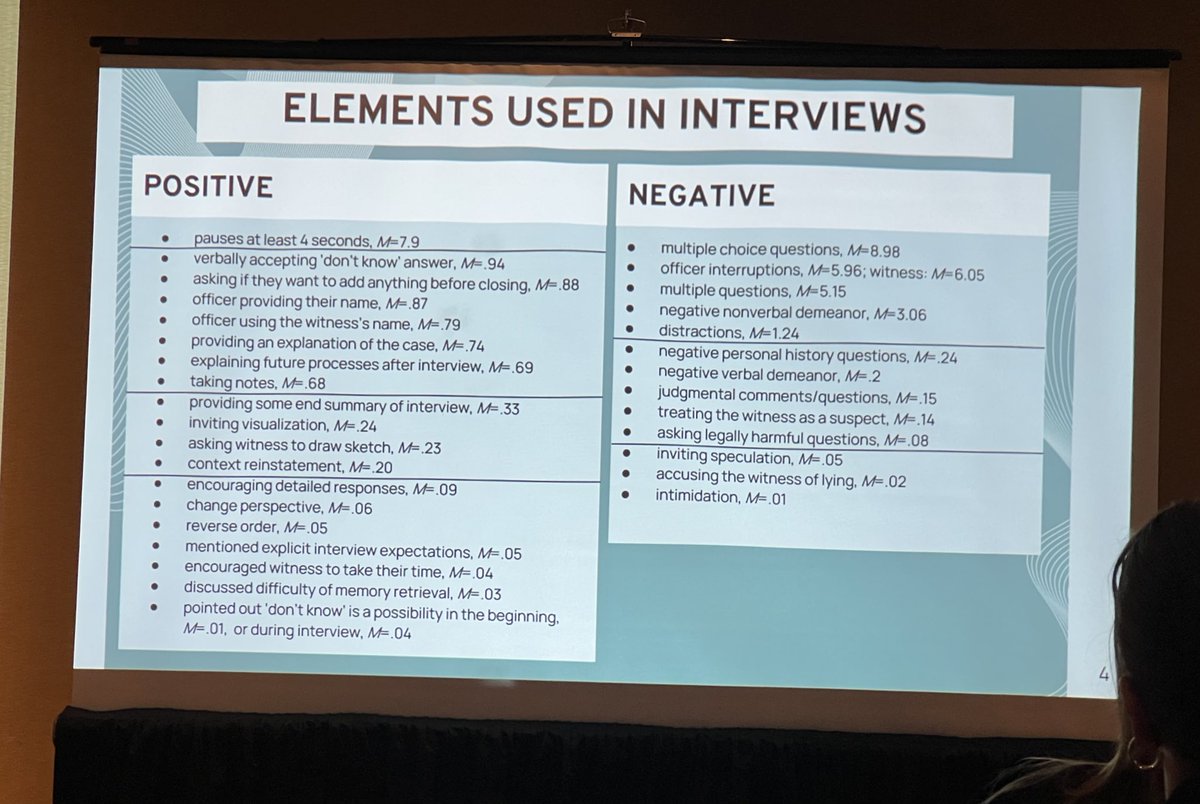 bkwylie_'s tweet image. Mix of good and bad
Interview techniques used by
Investigators

📈 Jenna Kieckhaefer #apls2023