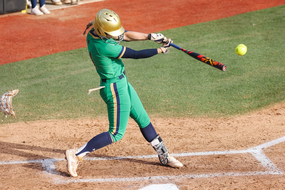 Notre Dame Softball tweet media
