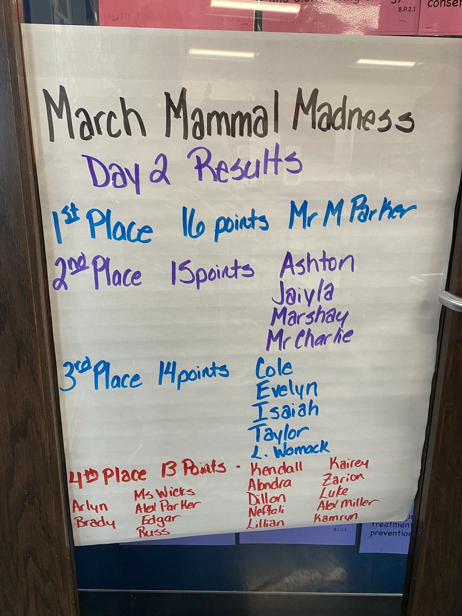 Let’s go! #2023mmm