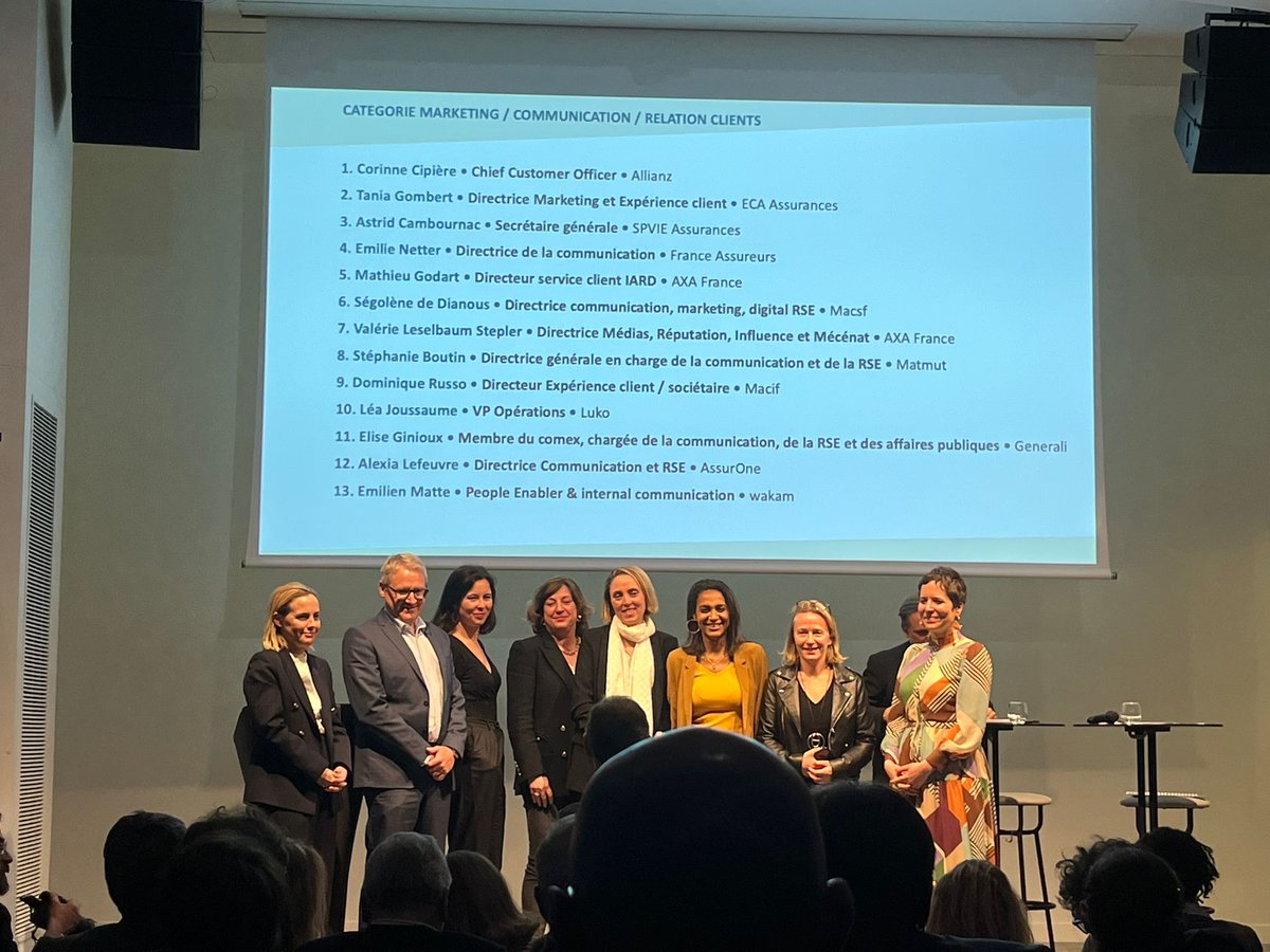 Assurone_Group's tweet image. Céline Arondel, responsable #Formation, Julie Pape responsable #Conformité et Alexia Lefeuvre directrice #Communication et #RSE sont dans le palmarès des talents de l&apos;assurance ! 

@VovoxxPro @PlaneteCourtier @planetecsca #TalentsAssurance