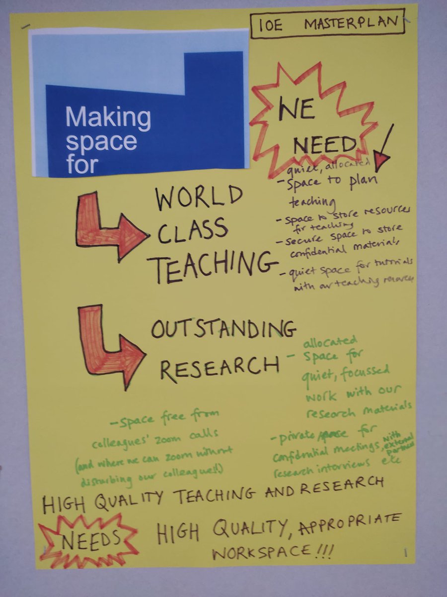 UCU at IOE tweet media