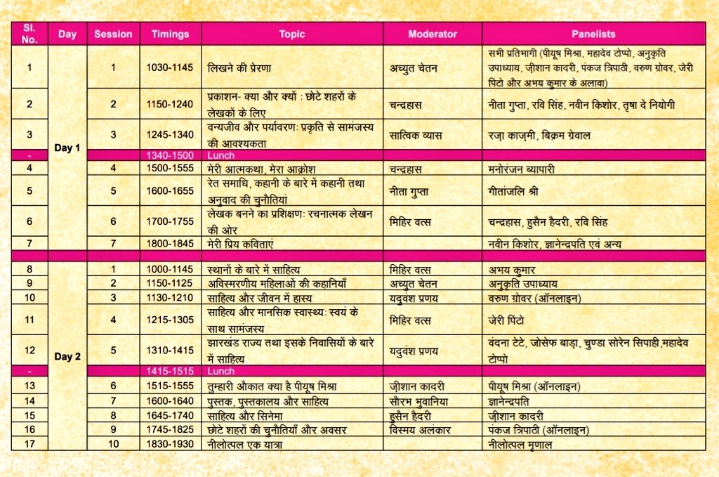 DumkaDc's tweet photo. 18 एवं 19 मार्च को आयोजित होने वाले राजकीय पुस्तकालय साहित्य महोत्सव में देश भर के कई प्रख्यात लेखक एवं कवि भाग लेंगे जो आपको कला-संस्कृति, समाज, प्रकाशन, यात्रा, वन्य जीवन, भाषा आदि विषयों पर साहित्य के प्रभाव के विभिन्न पहलुओं पर चर्चा प्रस्तुत करेंगे।
@HemantSorenJMM https://t.co/3oSl2V7rw5