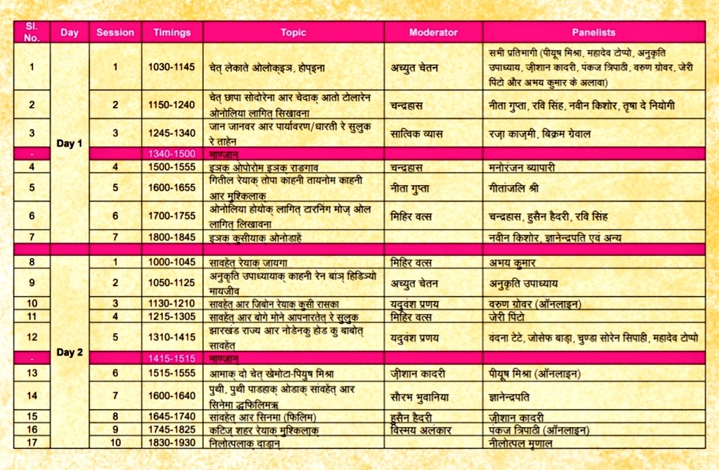 DumkaDc's tweet photo. 18 एवं 19 मार्च को आयोजित होने वाले राजकीय पुस्तकालय साहित्य महोत्सव में देश भर के कई प्रख्यात लेखक एवं कवि भाग लेंगे जो आपको कला-संस्कृति, समाज, प्रकाशन, यात्रा, वन्य जीवन, भाषा आदि विषयों पर साहित्य के प्रभाव के विभिन्न पहलुओं पर चर्चा प्रस्तुत करेंगे।
@HemantSorenJMM https://t.co/3oSl2V7rw5