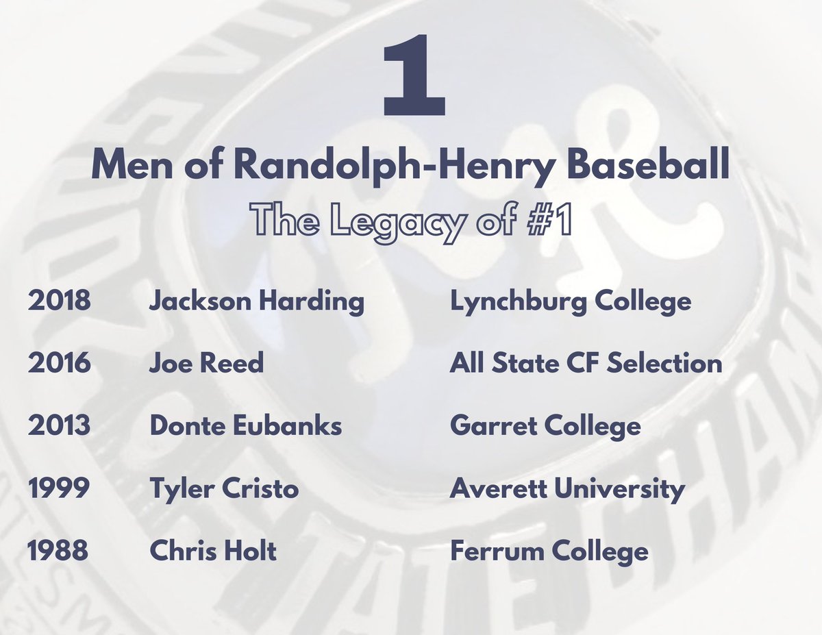 R_HHSbaseball's tweet photo. What legacy do you want to leave behind? We know this is only a small part of the Statesmen Baseball legacy but want our guys to understand what an honor it is to wear the same # as some who paved the way. Big shoutout to @BillyCat18 and others who helped research this project! https://t.co/1oqcutg77k