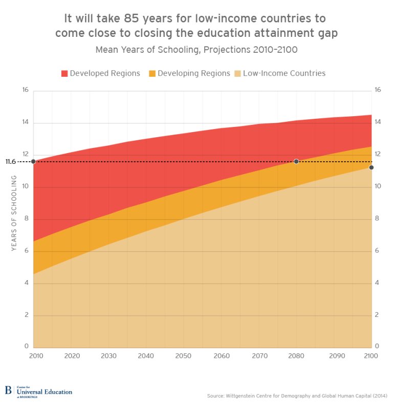 Graham Neubig tweet media
