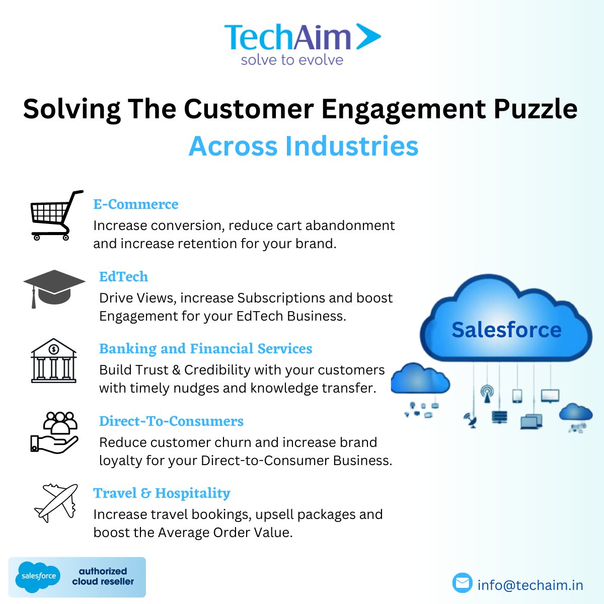 Cracking the Code: Boosting Customer Engagement Across Diverse Industries. Contact us toaday!
#industries #businessgrowth #techaim #Salesforce