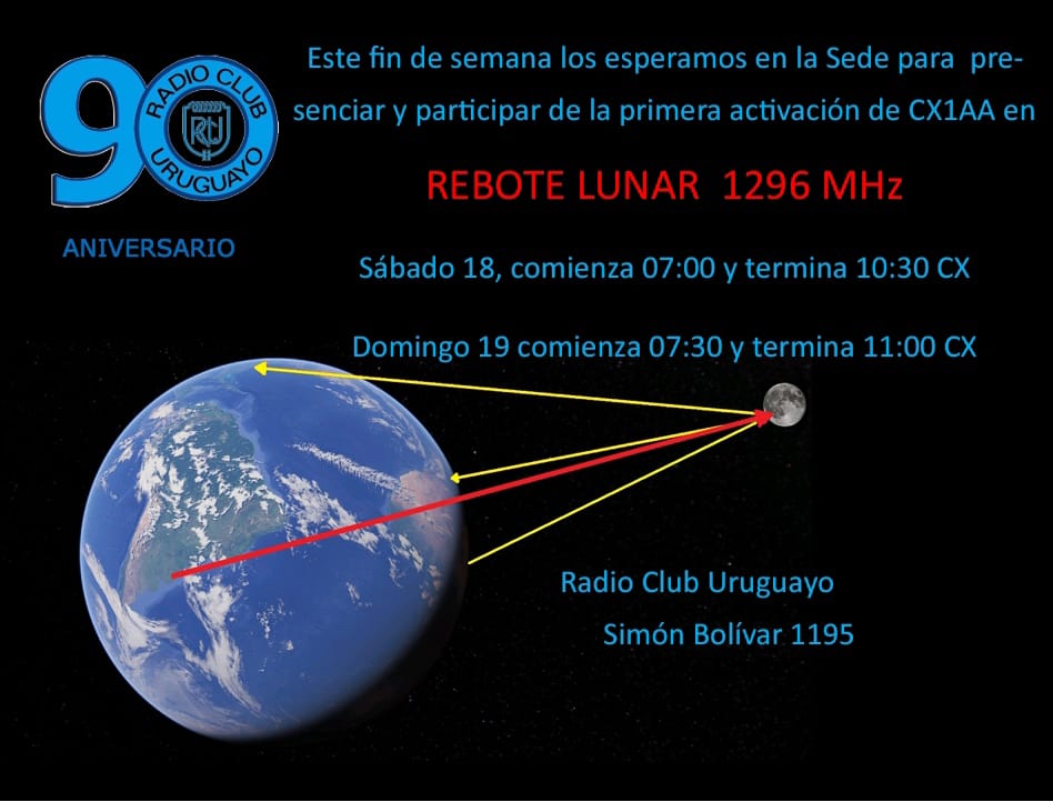 CX5CBA's tweet photo. #EME activation in 1,2 GHz from CX1AA. sat - sun 10 UTC
#hamradio https://t.co/d57NndK1wk