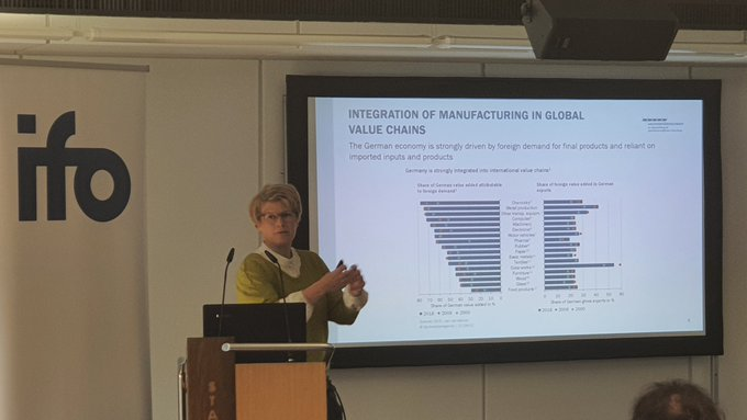 ifo_Institut's tweet image. On day 2 of the 1st Ludwig Erhard ifo Conference on #InstitutionalEconomics in #Fürth @GrimmVeronika discusses in her dinner speech the topic &quot;Competitiveness in Times of Geopolitical Change&quot;. @FAUWiSo @SarahNecker @BlesseSebastian