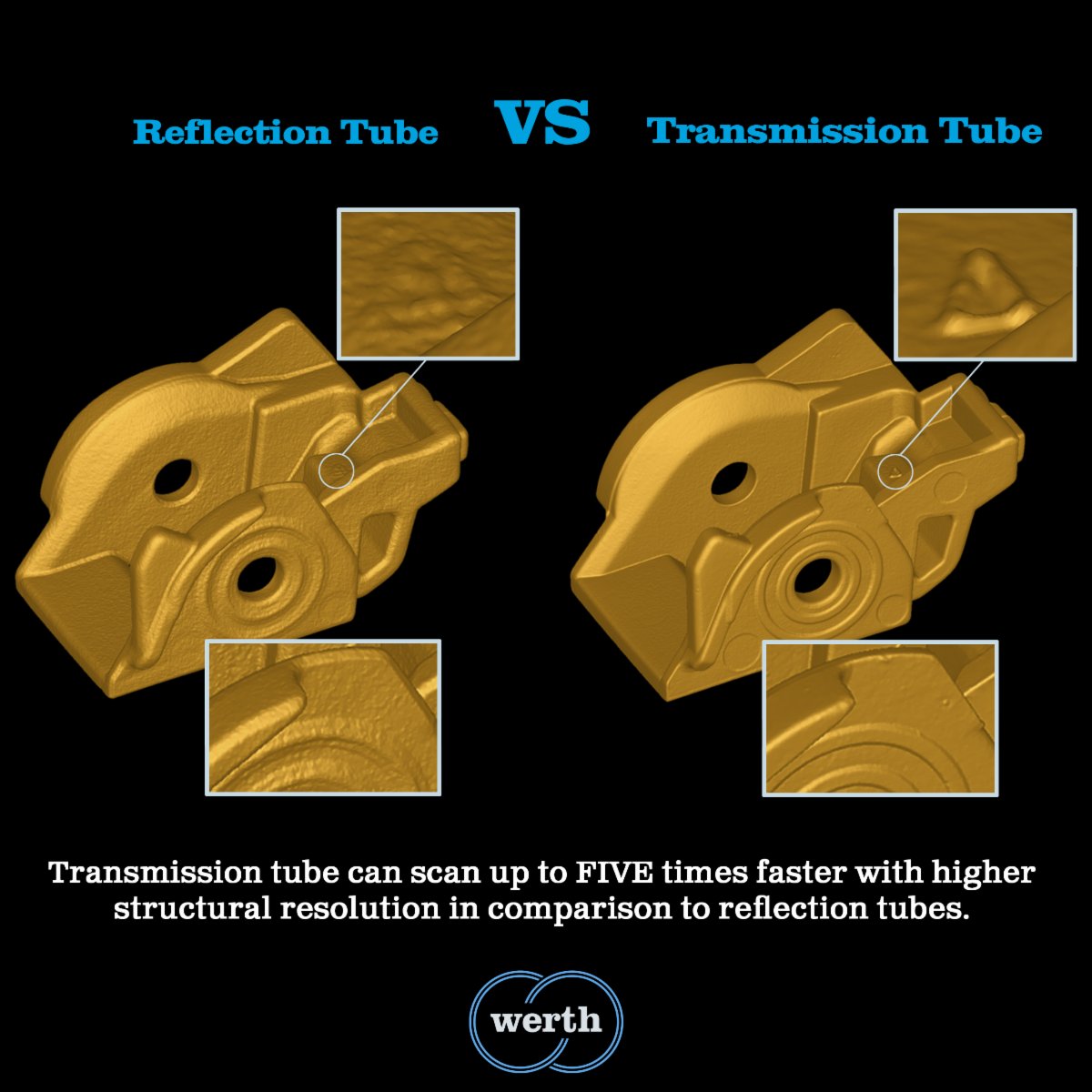 werthinc's tweet photo. Did you know there’s a huge difference between reflection and transmission tubes? Werth’s transmission tube is unique in the market, provides measurements in high resolution with short measuring time, offer focal spot sizes of a few microns.

Learn more: https://t.co/tuPo2z6xMH https://t.co/pDUutH2Rv6