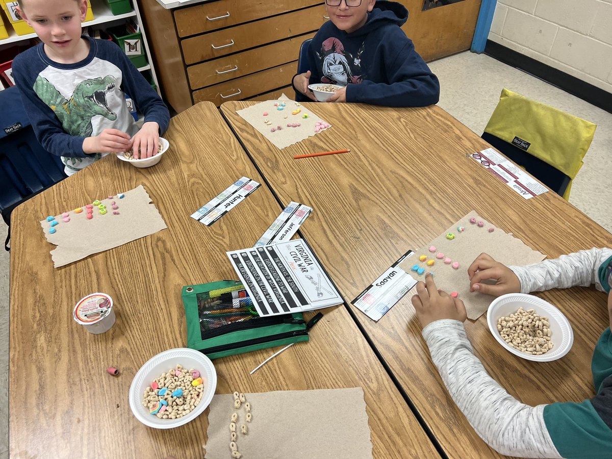 11MrsHoward11's tweet photo. #EatYourMath Graphing Lucky Charms #MathisFun https://t.co/qYujjYyrtj