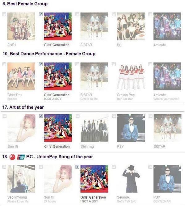 misspark_g's tweet photo. @dearitzyPH found this in my old fb acc. voting site before #MIDZYFM https://t.co/MexbjA6c63