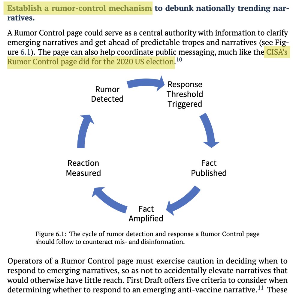 28.After about a year, on April 26, 2022, the VP issued a report calling for a “rumor-control mechanism to address nationally trending narratives,” and a “Misinformation and Disinformation Center of Excellence” to be housed within CISA, at the Department of Homeland Security.