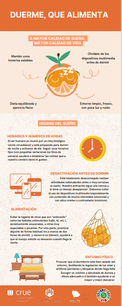 unisaludables's tweet photo. El #MensajeSaludabe de marzo viene de la mano de @UCOSaludBienest para conmemorar el próximo día 18 el 😴Día Mundial del Sueño😴.
#REUPS #MensajeSaludable #DíaMundialdelSueño #DescansodeCalidad https://t.co/KIZZPQW5d3