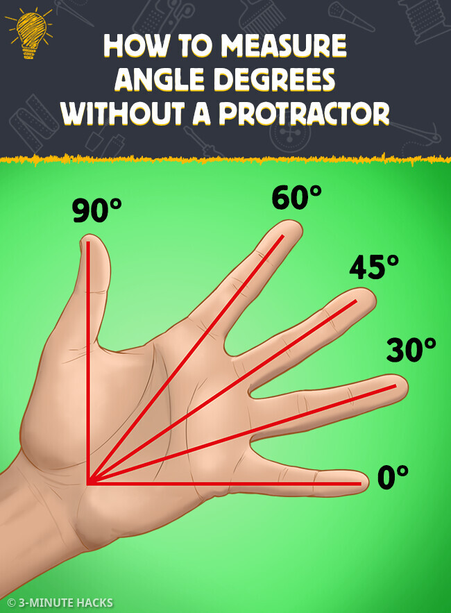 5Minute Crafts on Twitter "How to measure angle degrees without a
